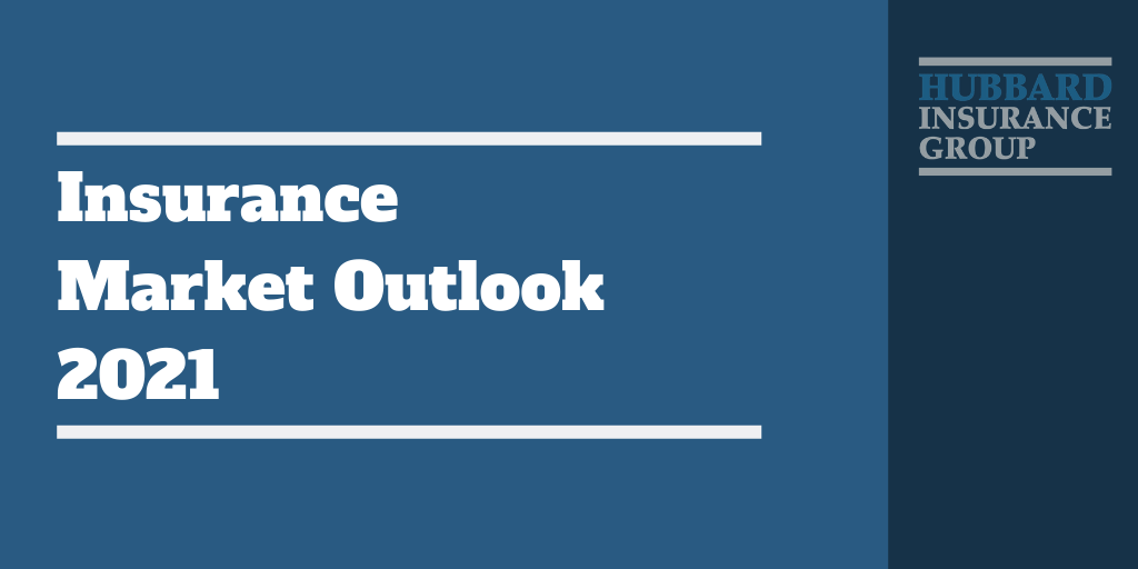 Insurance Market Outlook 2021