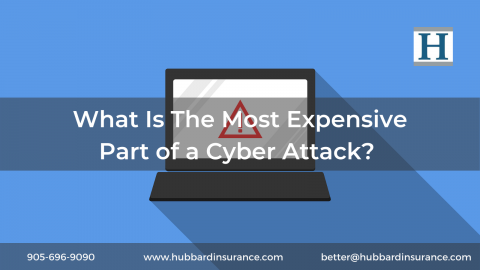 What Is the Most Expensive Part of a Cyber Breach?
