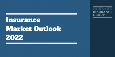 Insurance Market Outlook 2022