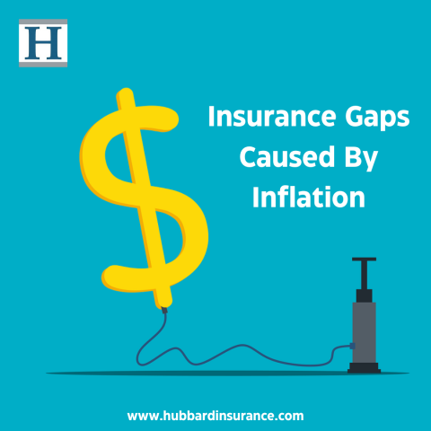 Insurance Gaps Caused By Inflation